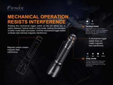 Fenix TK11 TAC